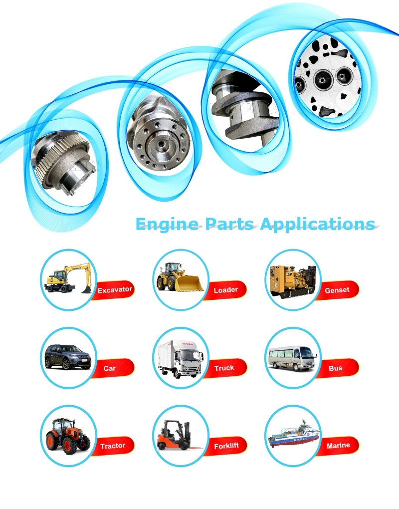 Specializing in cylinder head, engine block, crankshaft